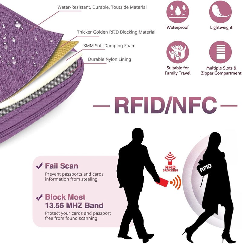 TOPBAG Passport Holder for Travel, Women Rfid Blocking Passport Wallet, Travel Essentials Premium Wallets, Waterproof Passport Holders Bag for Men Traveling, Travel Document Organizer Credit Cards Case - Image 4